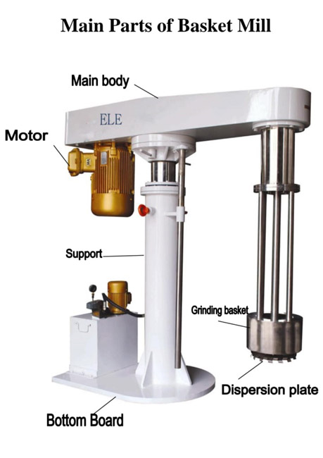 ls10_basket_mills_02